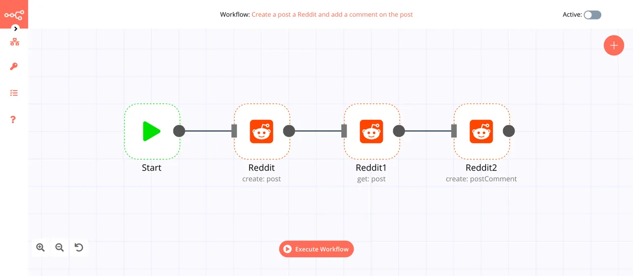 automatizar posteo Reddit n8n