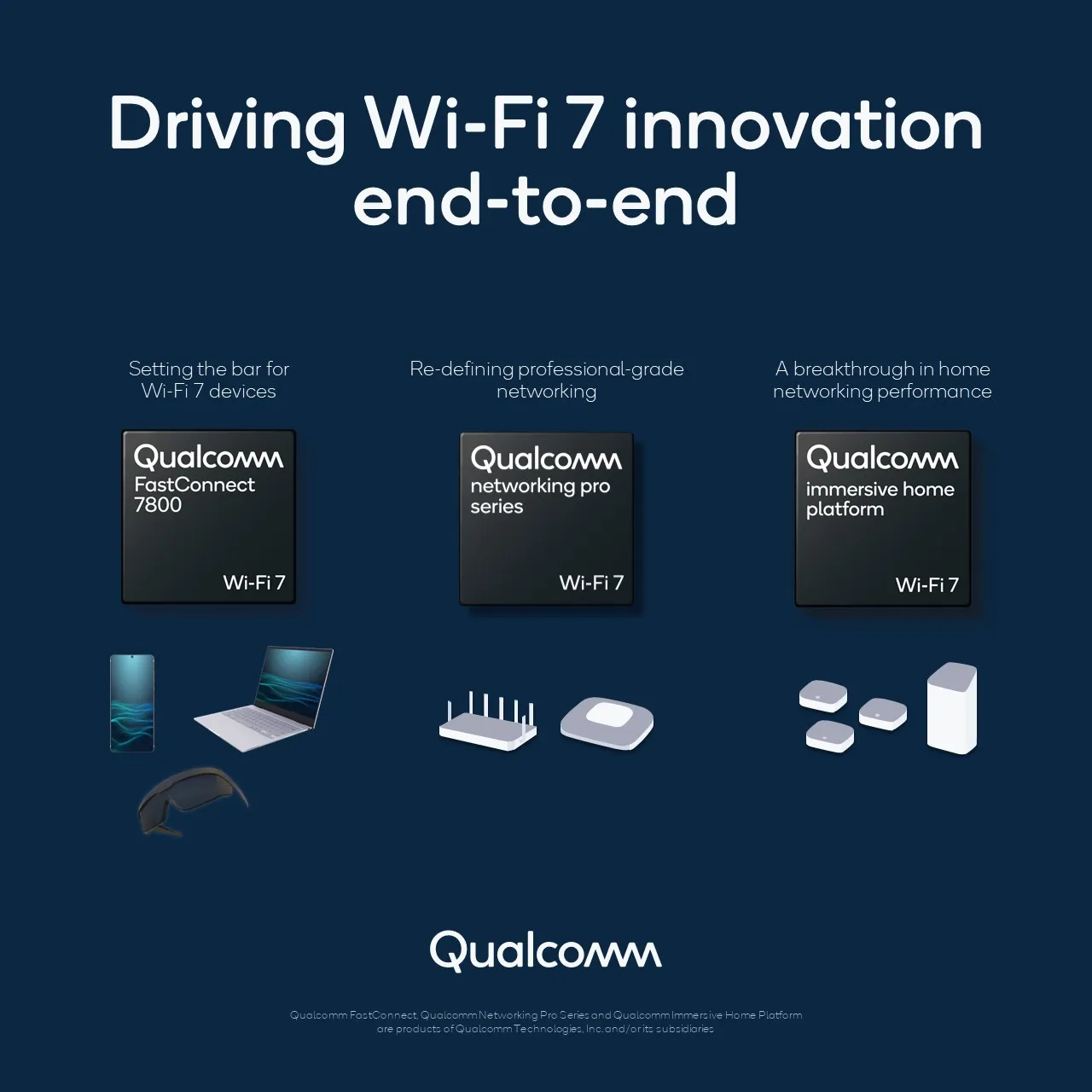 Wi-Fi 7